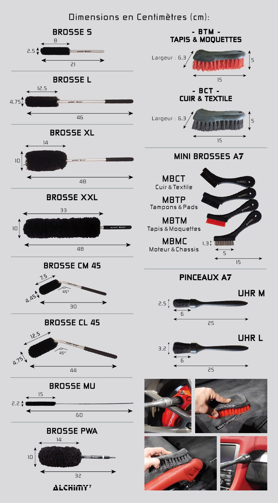 Dimensions Brosse A7 Dimensions Brosse A7
